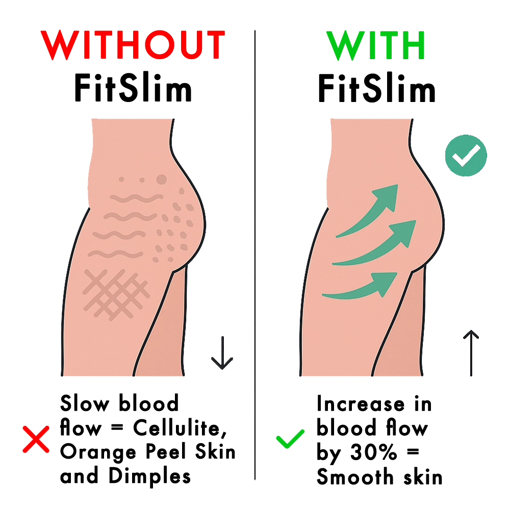 FitSlim 3D Shaping Leggings