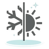 Thermoregulation