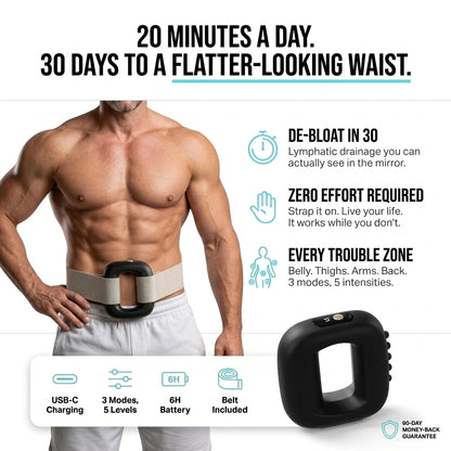Fascia Ring Pro™