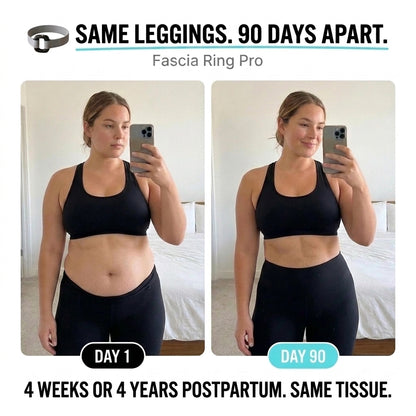 Fascia Ring Pro™
