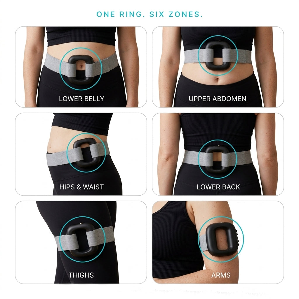 Fascia Ring Pro™
