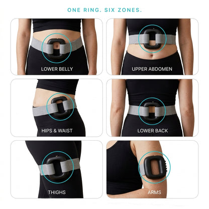 Fascia Ring Pro™