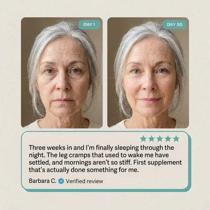 Nulevel™ Cortisol Balance