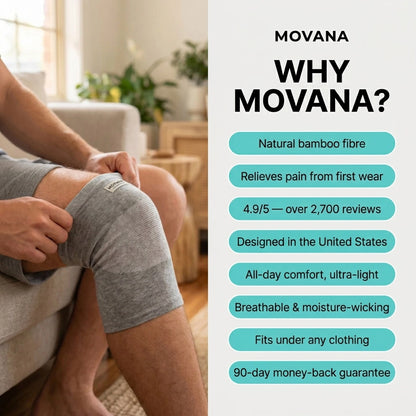 FitSlim Movana™ : The bamboo knee sleeve trusted by thousands of Americans to relieve knee pain and discomfort.
