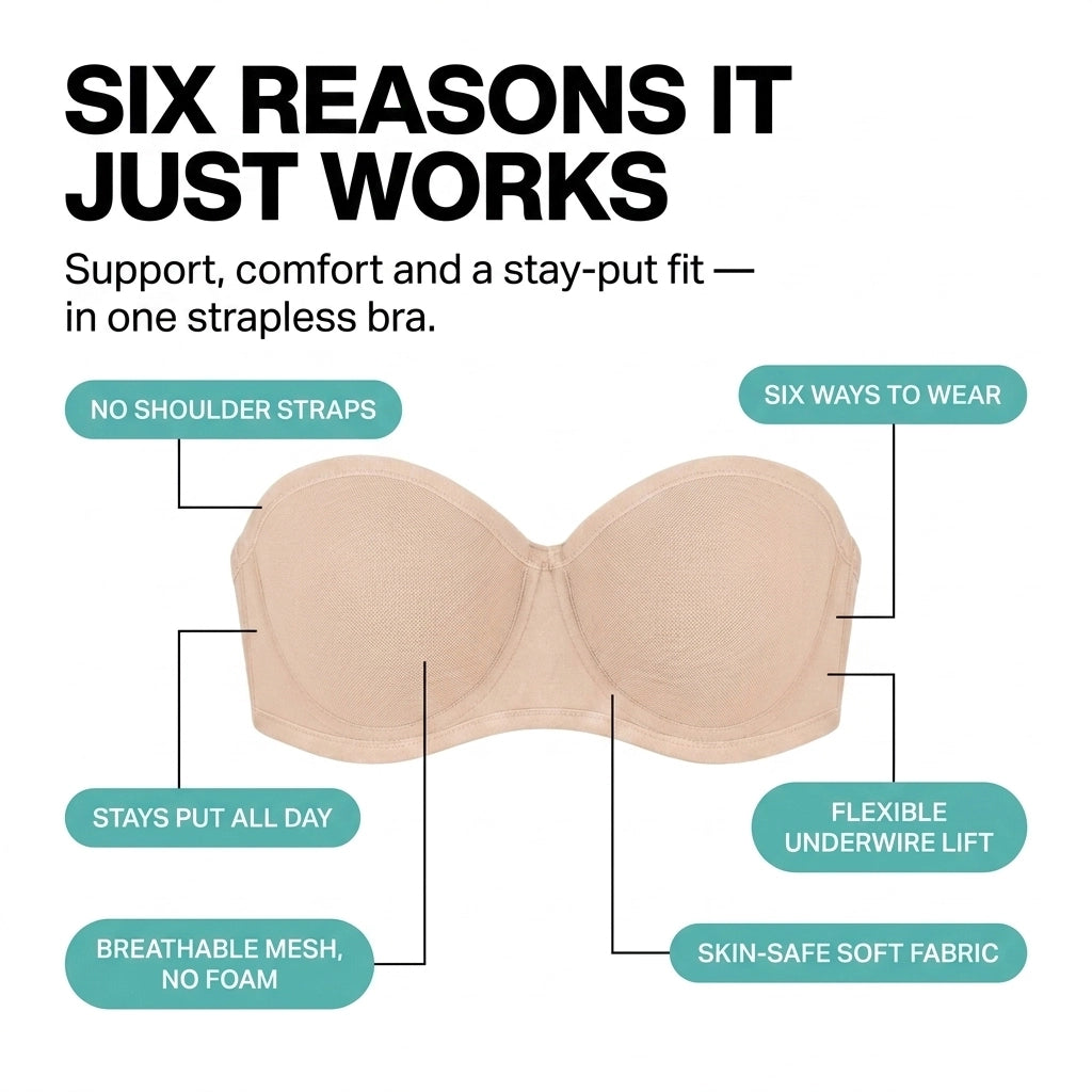 Anchored Multiway Strapless Bra