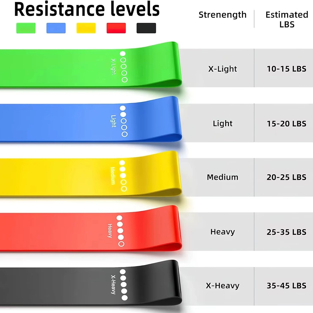 FREE Gift: Glute Resistance Band x5