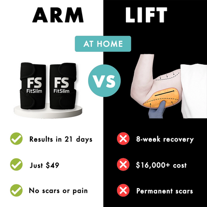 FitSlim 3D CurveTone™ Arm Sleeves