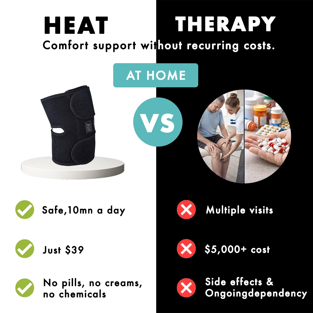FitSlim HeatFlex™ Knee Pad Massager